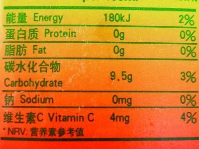 解讀食品營(yíng)養(yǎng)標(biāo)簽 還原預(yù)包裝食品脂肪含量的真相